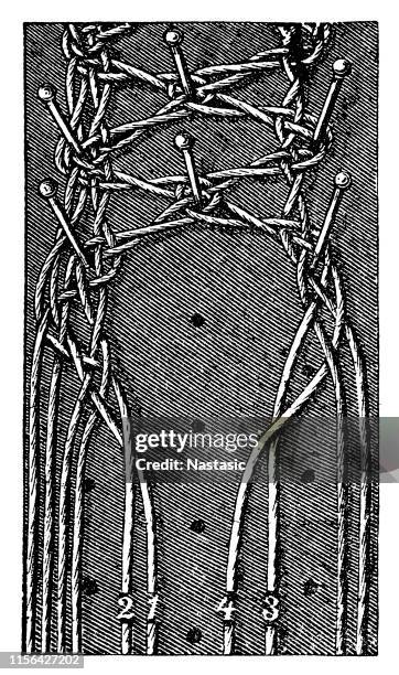 62 Needle Thread And Knot Stock Photos, High-Res Pictures, and Images ...