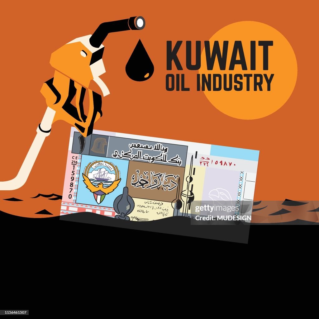Kuwaitische Ölindustrie