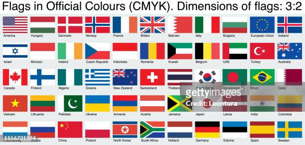 illustrations, cliparts, dessins animés et icônes de drapeaux, utilisant les couleurs officielles de cmyk, ratio 3:2 - bangladesh