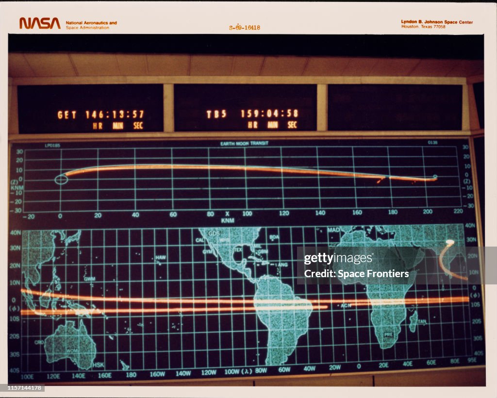 Map Layout Nasa Nasa Mission Control Layout