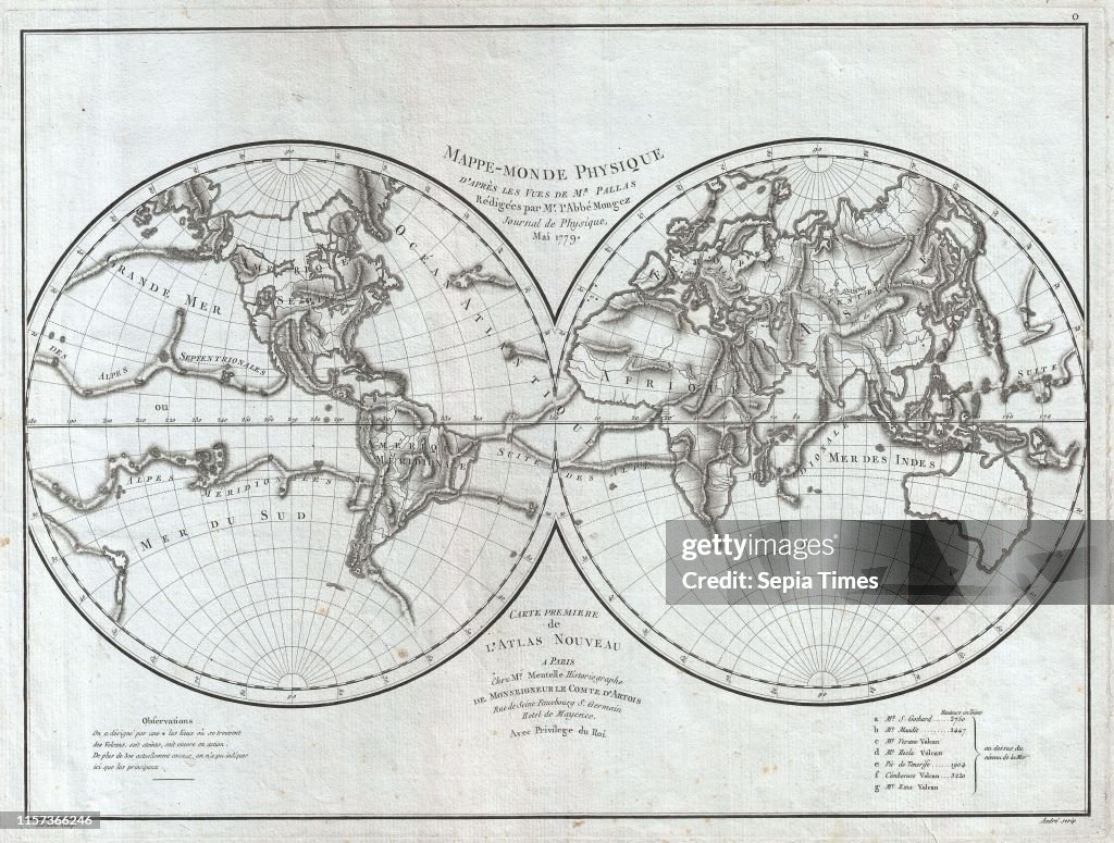 Pallas and Mentelle Map of the Physical World