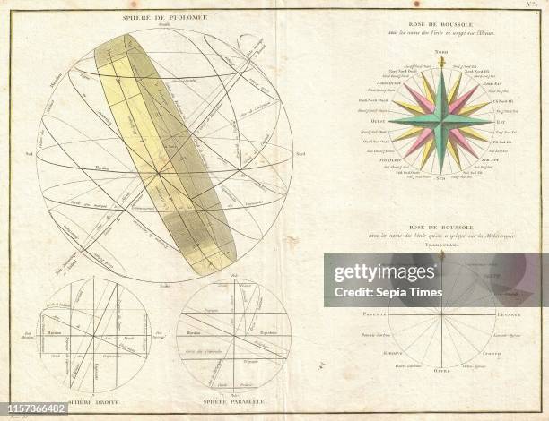 Bonne Map or Chart of the Spheres and Compass Rose, Rigobert Bonne 1727 Ð 1794, one of the most important cartographers of the late 18th century