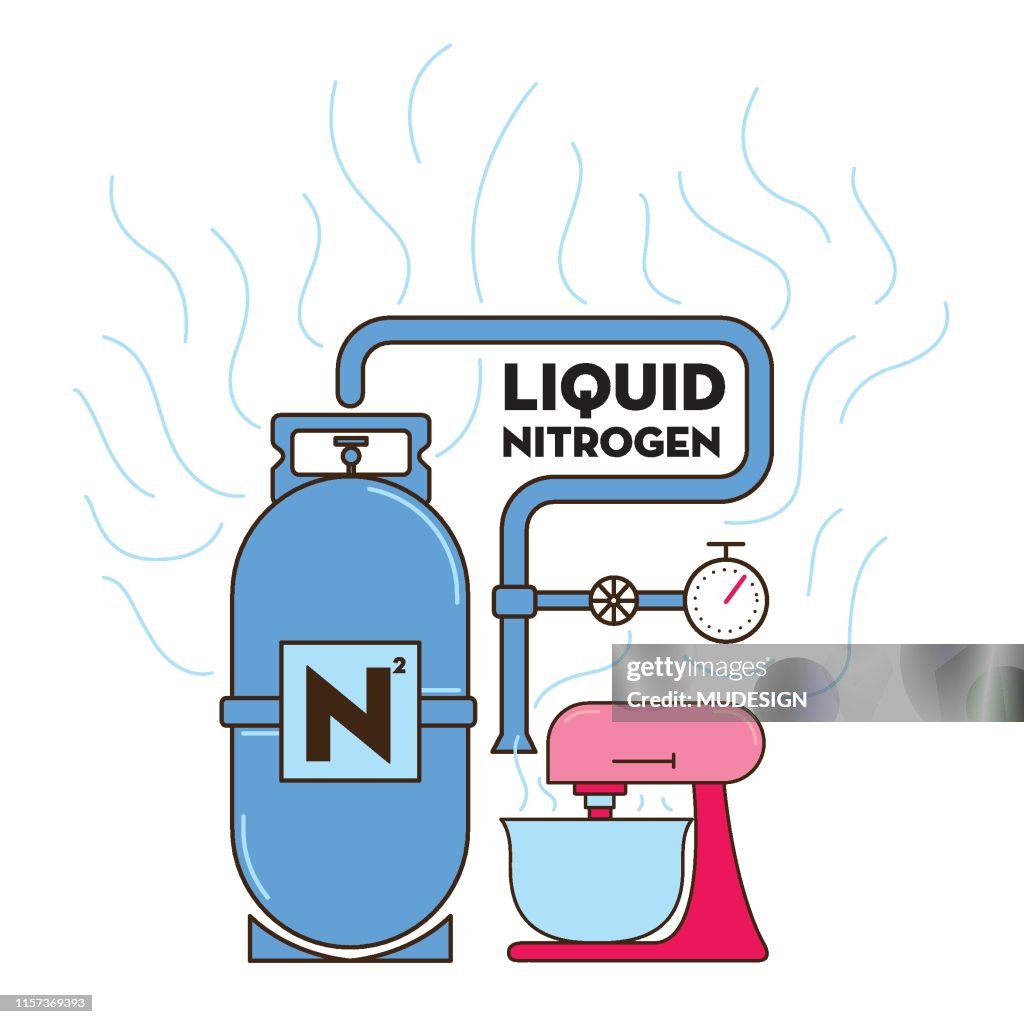 Ice cream making liquid nitrogen