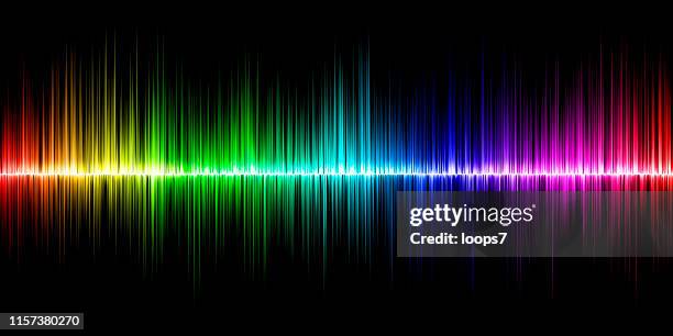 sound wave panorama - oscilloscope stock illustrations