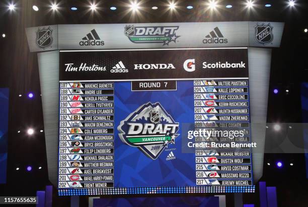 View of the Round Seven draft board during the 2019 NHL Draft at Rogers Arena on June 22, 2019 in Vancouver, Canada.