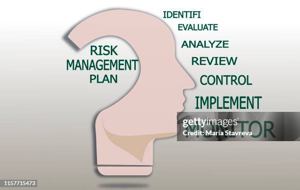 Think Through The Risks 28 Model Risk Management Stock Photos, High-Res Pictures, and Images ...