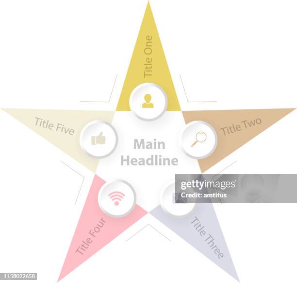 Stars Infro 15,653 Star Rating Infographic High Res Vector Graphics - Getty Images