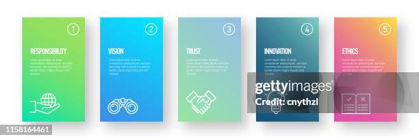 illustrations, cliparts, dessins animés et icônes de modèle de conception infographique de valeurs fondamentales avec des icônes et 5 options ou étapes pour le diagramme de processus, présentations, mise en page de flux de travail, bannière, diagramme de flux, infographie. - relevé bancaire