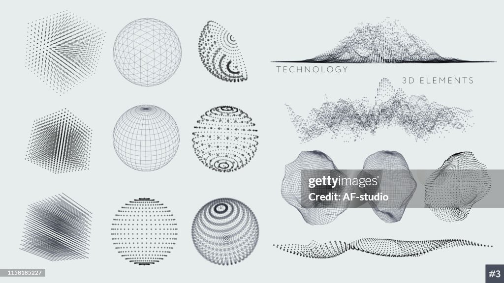 3D 要素のセット