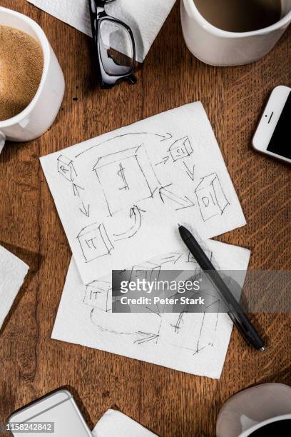 view from above flow chart sketches on napkins - napkin stock pictures, royalty-free photos & images