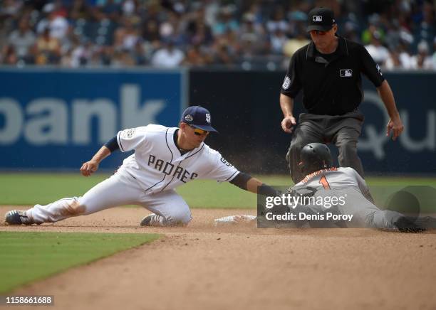 Richie Martin of the Baltimore Orioles steals second base ahead of the tag of Luis Urias of the San Diego Padres during the eighth inning of a...