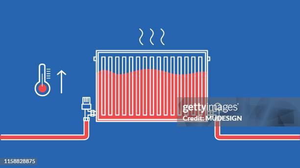 heizkörper - cold temperature inside stock-grafiken, -clipart, -cartoons und -symbole