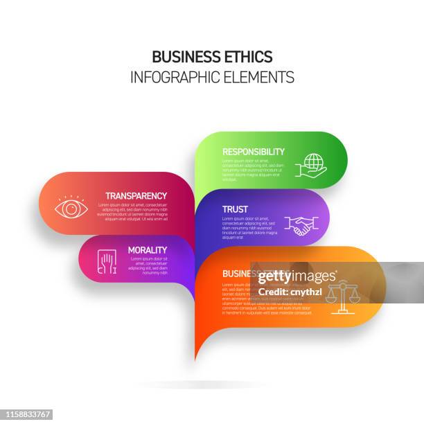 business ethics infographic design template with icons and 5 options or steps for process diagram, presentations, workflow layout, banner, flowchart, infographic. - core values abstract stock illustrations