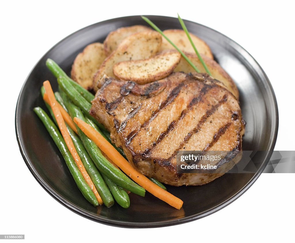 Schweinekotelett Plate