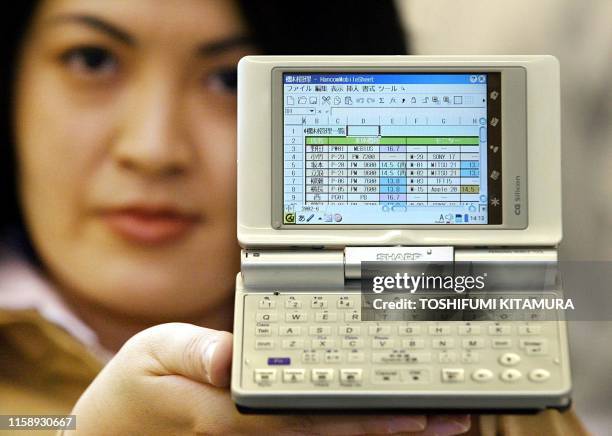 Zaurus 17 Japan Sharp Zaurus Stock Photos, High-Res Pictures, and Images ...