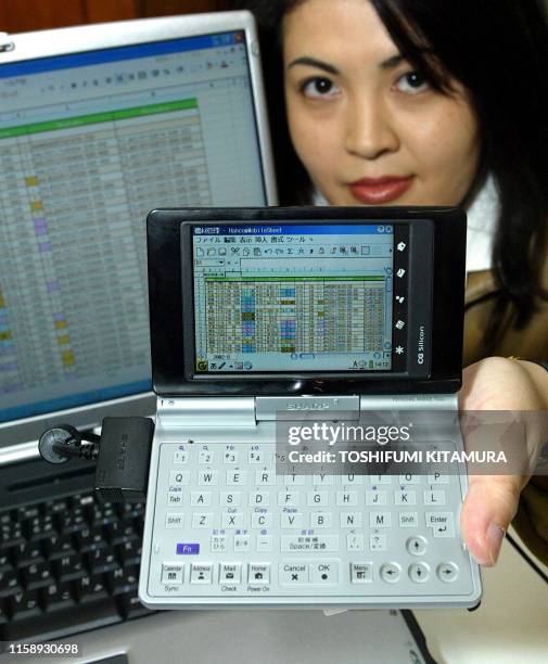 Zaurus 17 Japan Sharp Zaurus Stock Photos, High-Res Pictures, and Images ...