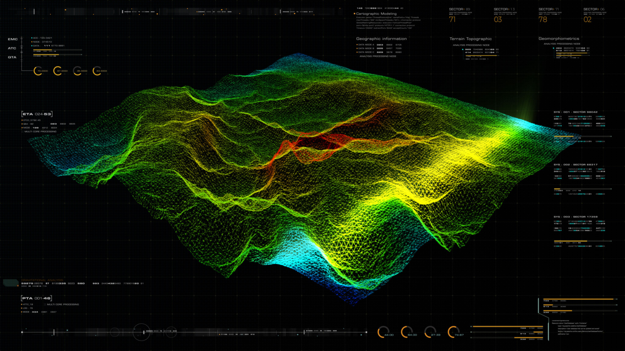 geological survey