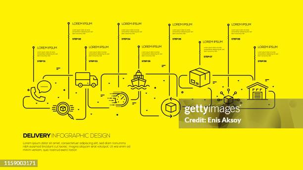delivery infographic design - building feature stock illustrations