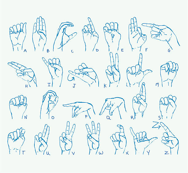 Sign Language Read 51,907 Hand Sign Language Stock Photos, High-Res Pictures, and Images ...
