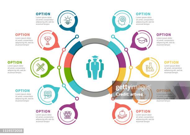 education infographic elements - child online learning stock illustrations