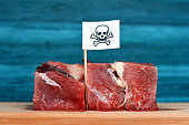 Chunks of red raw meat on wooden plate with flagg with poisonous skull sign, concept for meat contaminated with bacterium, germs, antibiotics and other residue possibly harmful to human health