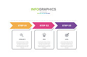 Concept of arrow business model with 3 successive steps. Three colorful rectangular elements. Timeline design for brochure, presentation. Infographic design layout.