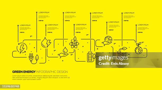 bildbanksillustrationer, clip art samt tecknat material och ikoner med grön energi infographic design - miljöfrågor