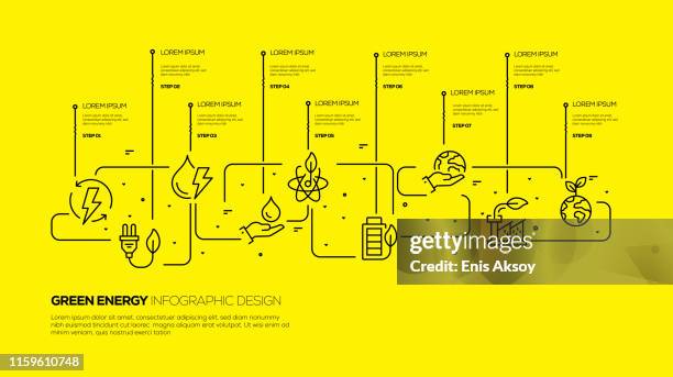 green energy infographic design - alternative lifestyle stock illustrations