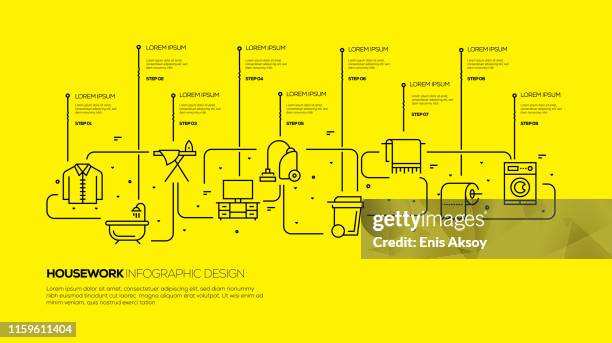 housework infographic design - mopping kitchen floor stock illustrations
