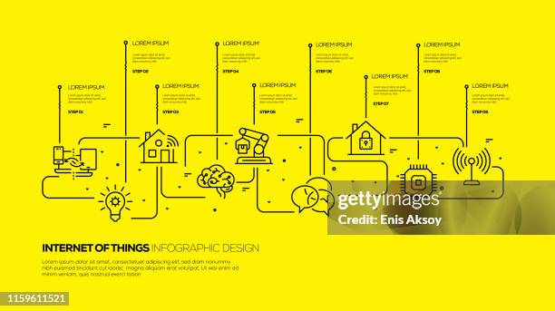 internet of things infographic design - smart building stock illustrations