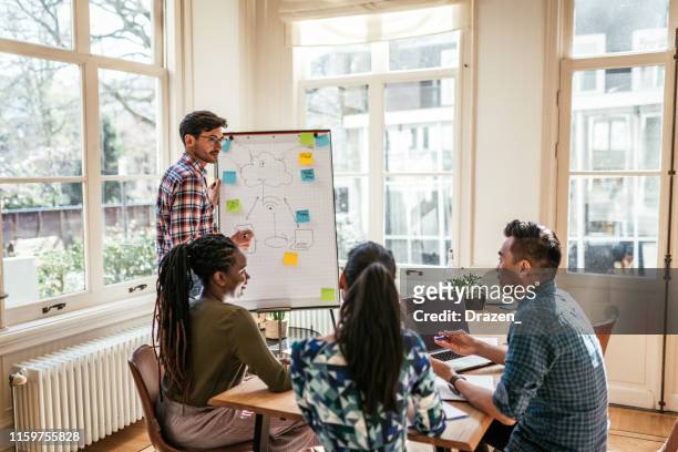 multi-ethnic millennial business team - presentation of blockchain scheme in the office - brainstorming stock pictures, royalty-free photos & images