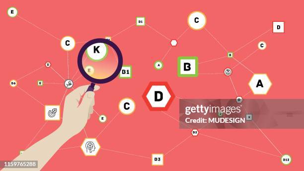 stockillustraties, clipart, cartoons en iconen met vergrootglas voor het zoeken naar gezondheid. vitaminen - vitamine d