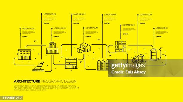 architecture infographic design - modern architecture close up stock illustrations