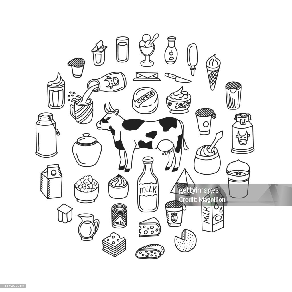 Milch und Milchprodukte Doodle Set
