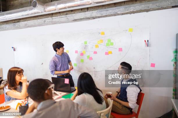 businessman giving presentation in modern co-working space - leste imagens e fotografias de stock