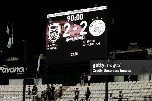 Scorebord after the game PAOK - Ajax 2-2 during the UEFA Champions League match between PAOK Saloniki v Ajax at the Toumba Stadium on August 6, 2019...