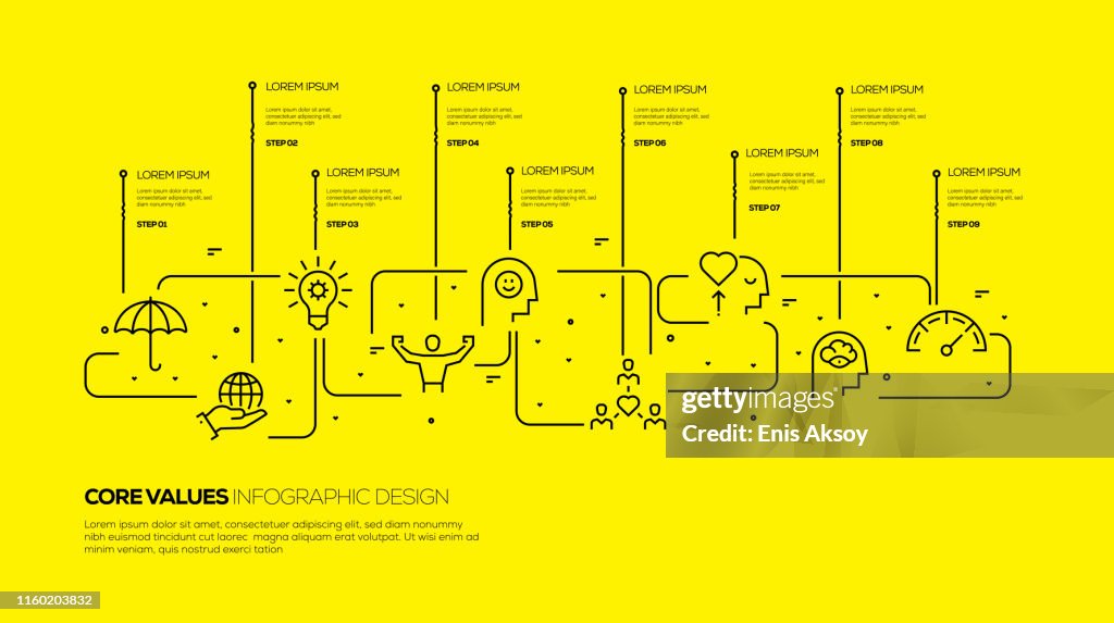 Creating Value Graphic Core Values Infographic Design High-Res Vector Graphic - Getty Images