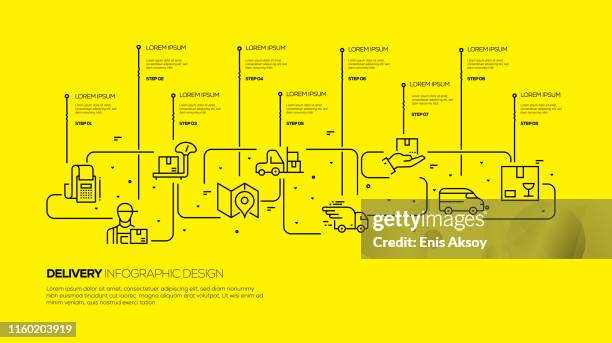 delivery infographic design - distribution warehouse stock illustrations