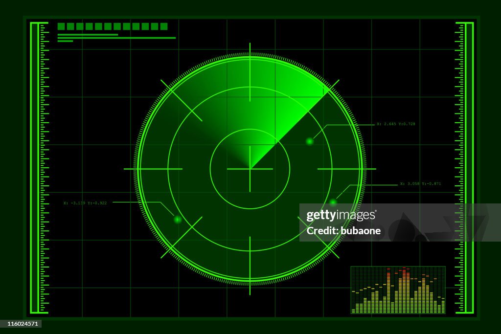 Green Radar Screen