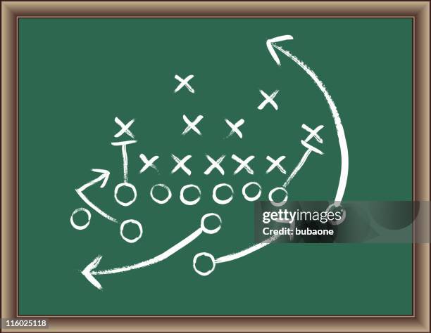bildbanksillustrationer, clip art samt tecknat material och ikoner med football strategy game plan on blackboard with wooden frame - amerikansk fotboll