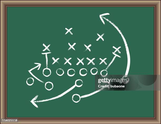 bildbanksillustrationer, clip art samt tecknat material och ikoner med football strategy game plan on blackboard with wooden frame - spela