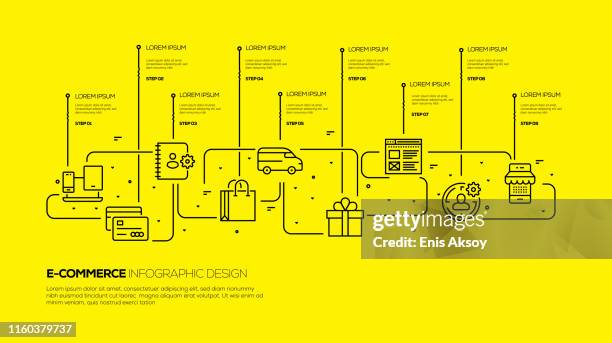 Commerce Graphics Ecommerce Infographic Design High-Res Vector Graphic - Getty Images