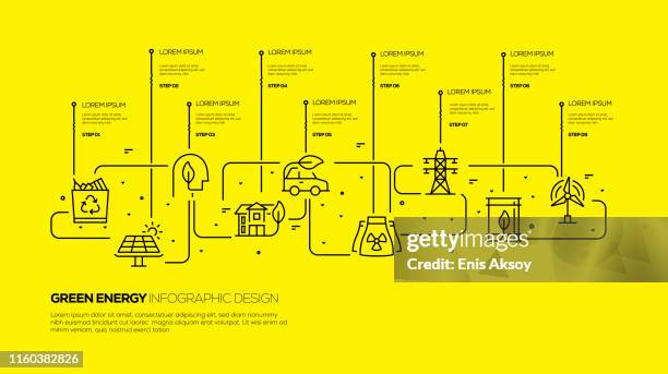 green energy infographic design - alternative lifestyle stock illustrations
