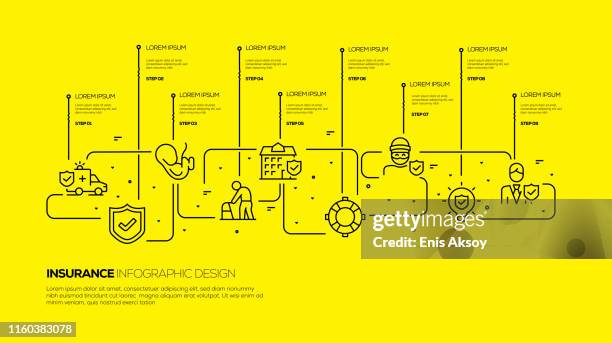 Traffic Insurance 431 Traffic Accident Infographic High Res Illustrations - Getty Images