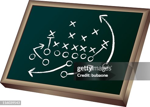 Game plan on blackboard Game plan on blackboard