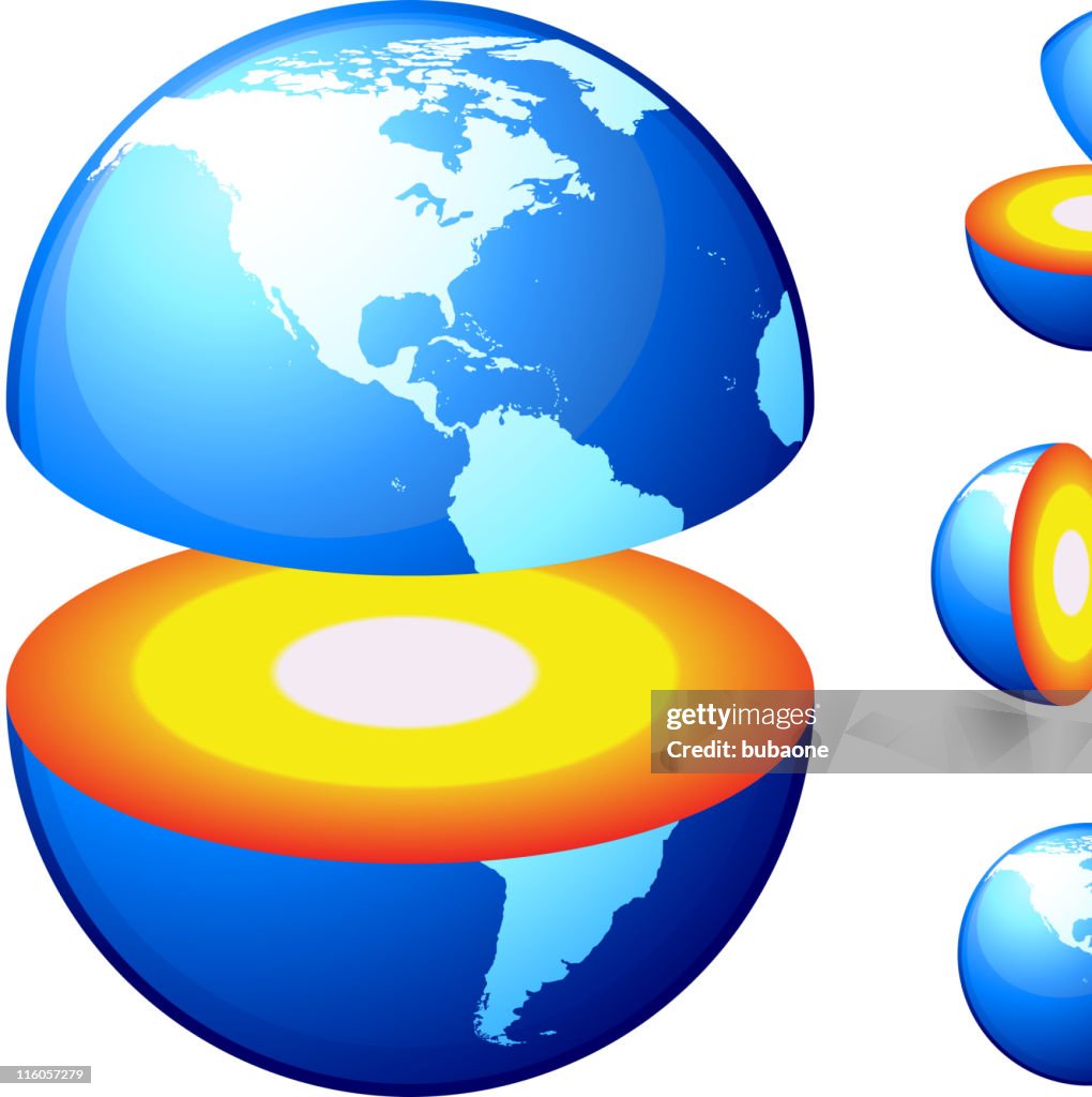 Earth core