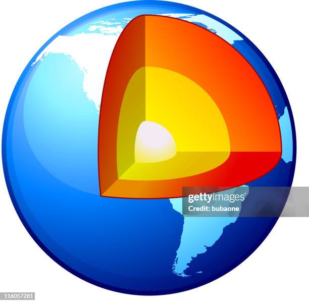 bildbanksillustrationer, clip art samt tecknat material och ikoner med earth core - digital kompositbild