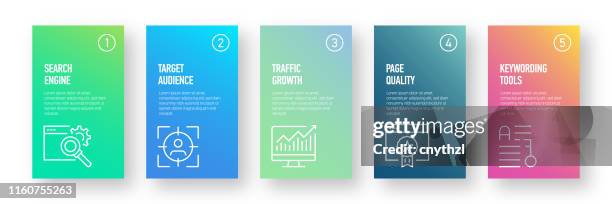 search engine optimization infographic design template with icons and 5 options or steps for process diagram, presentations, workflow layout, banner, flowchart, infographic. - dictionary page stock illustrations