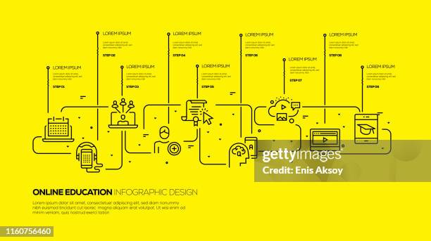 online education infographic design - library stock illustrations