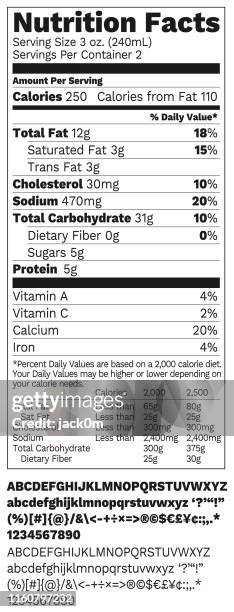 illustrations, cliparts, dessins animés et icônes de étiquette de la valeur nutritive - information nutritionnelle